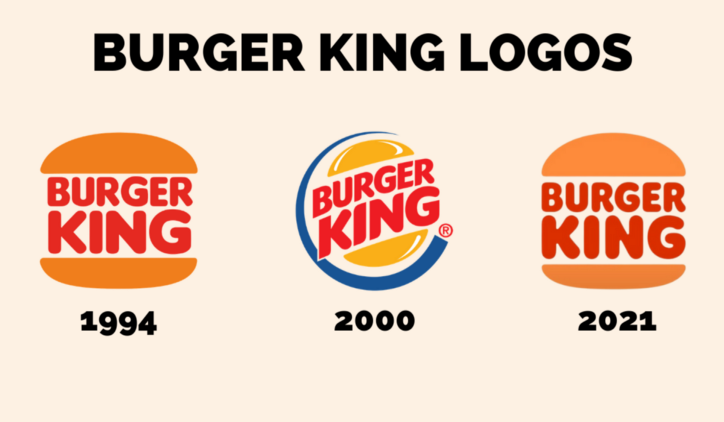 logo-burger-king-campagne-pub-recyclees